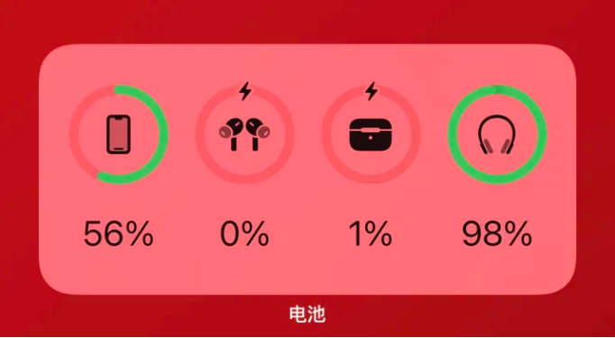 奉贤apple维修网点分享iOS16如何添加电池小组件 